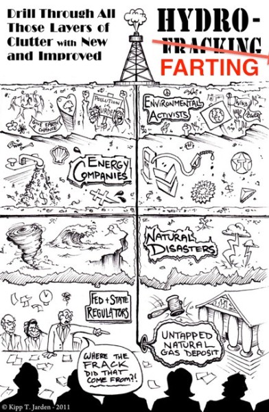 HydroFarting