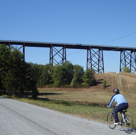 BikerRailWay